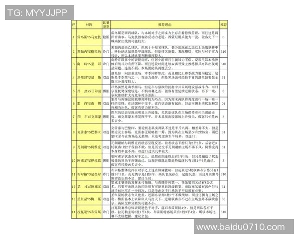 猛龙与雄鹿对决彩票分析及投注策略探讨