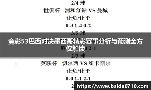 竞彩53巴西对决墨西哥精彩赛事分析与预测全方位解读