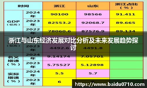 九游体育官方网站